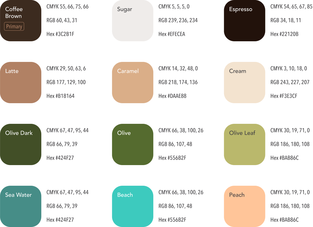 Pablo's Coffee House Colour Palette